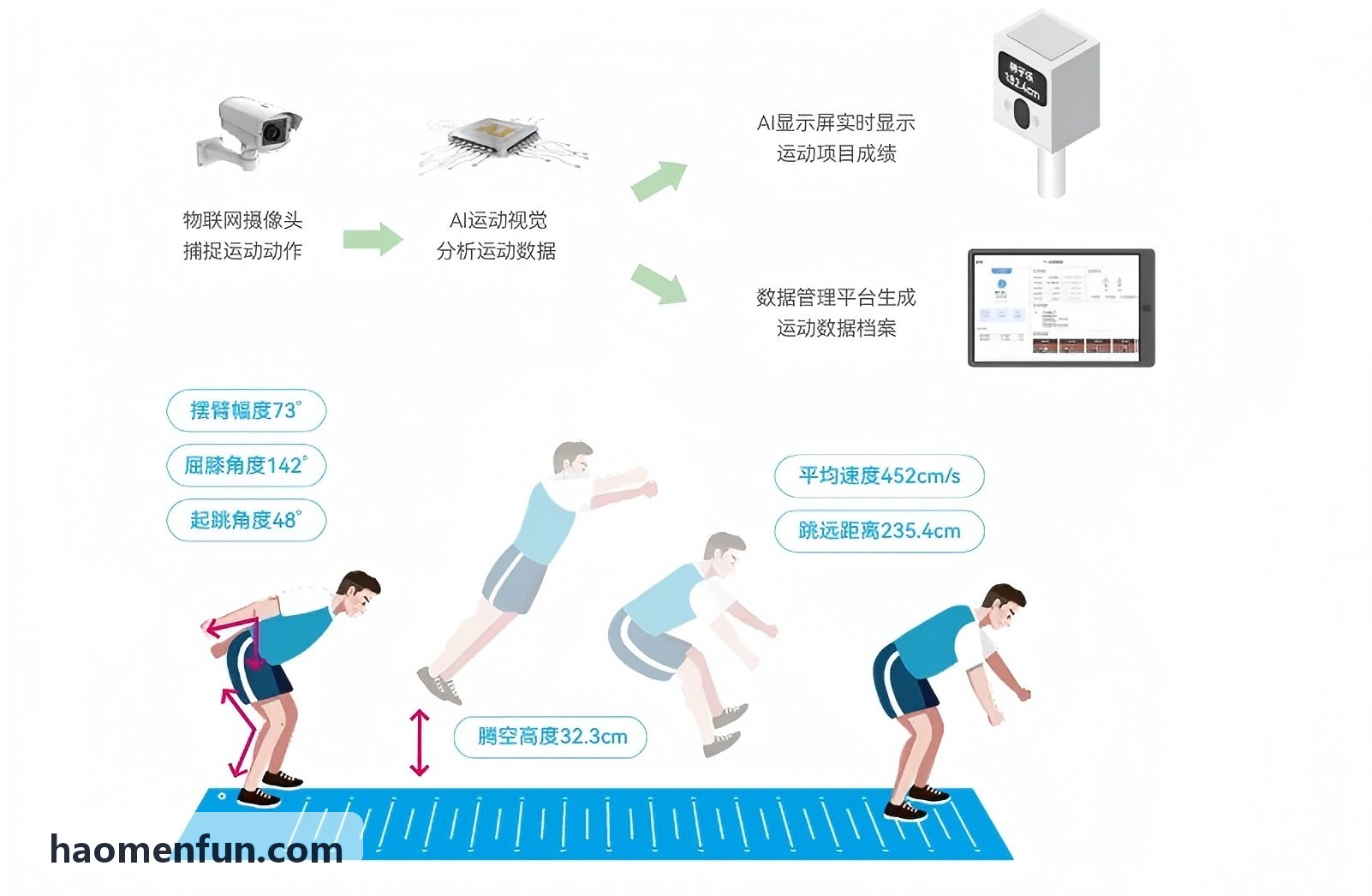 跨国美妆个护零售集团案例配图