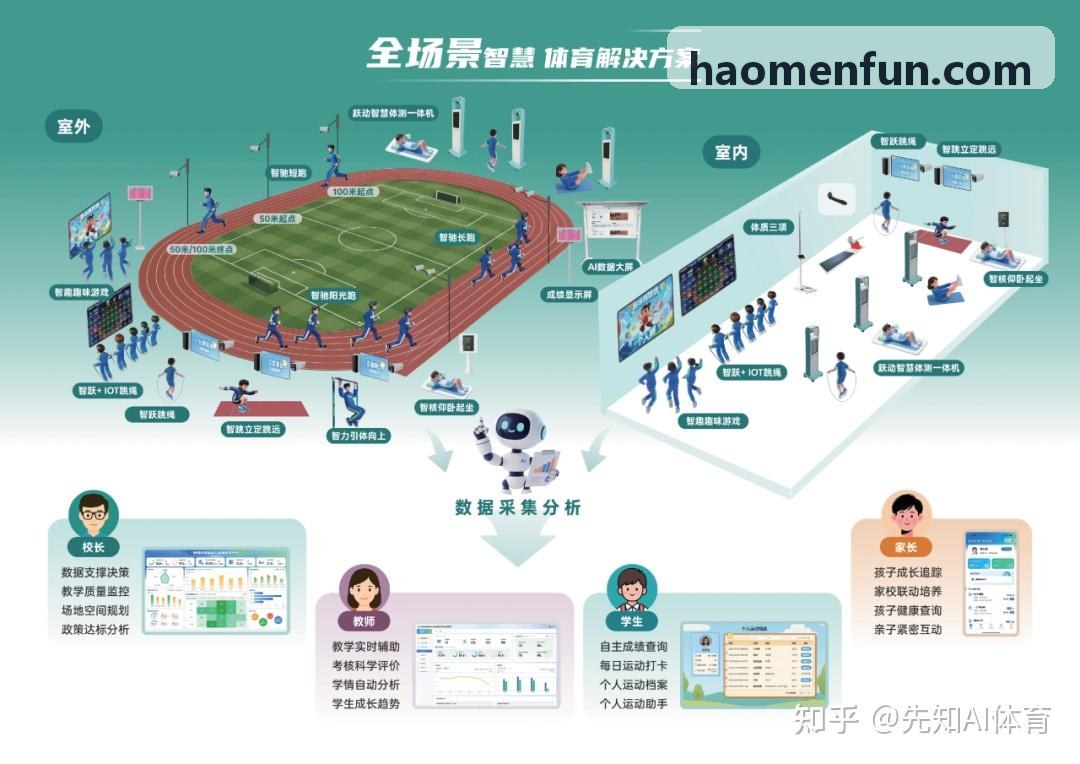 豪门国际底层架构拓扑图